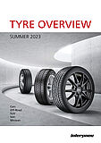 Tyres for cars