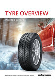 Tyres for cars